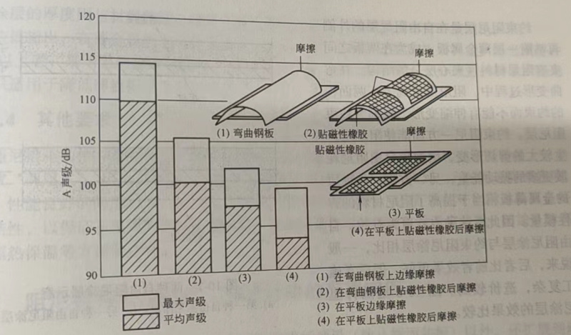 纖維噴涂材料K-13